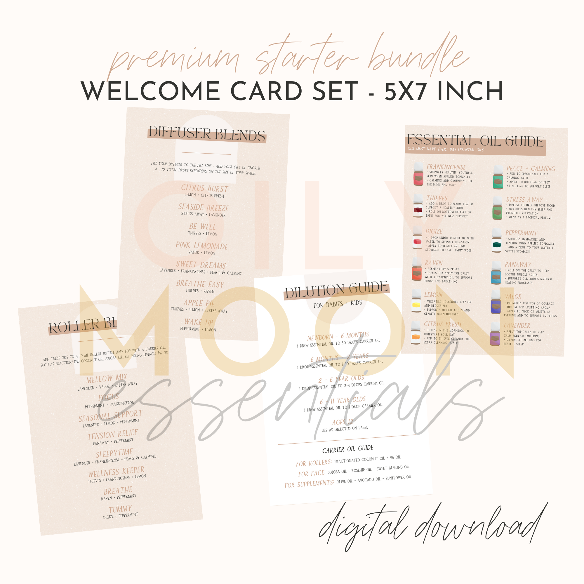 Premium Starter Bundle - Welcome Card Set - 5x7 inch | Digital Download - Image 3