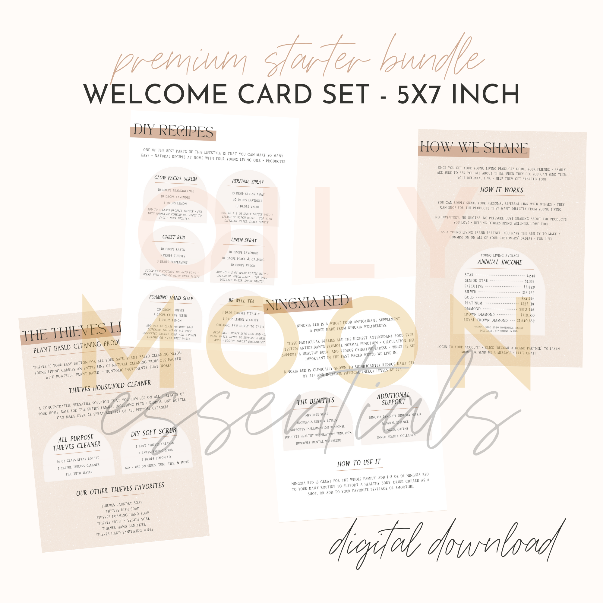 Premium Starter Bundle - Welcome Card Set - 5x7 inch | Digital Download - Image 4