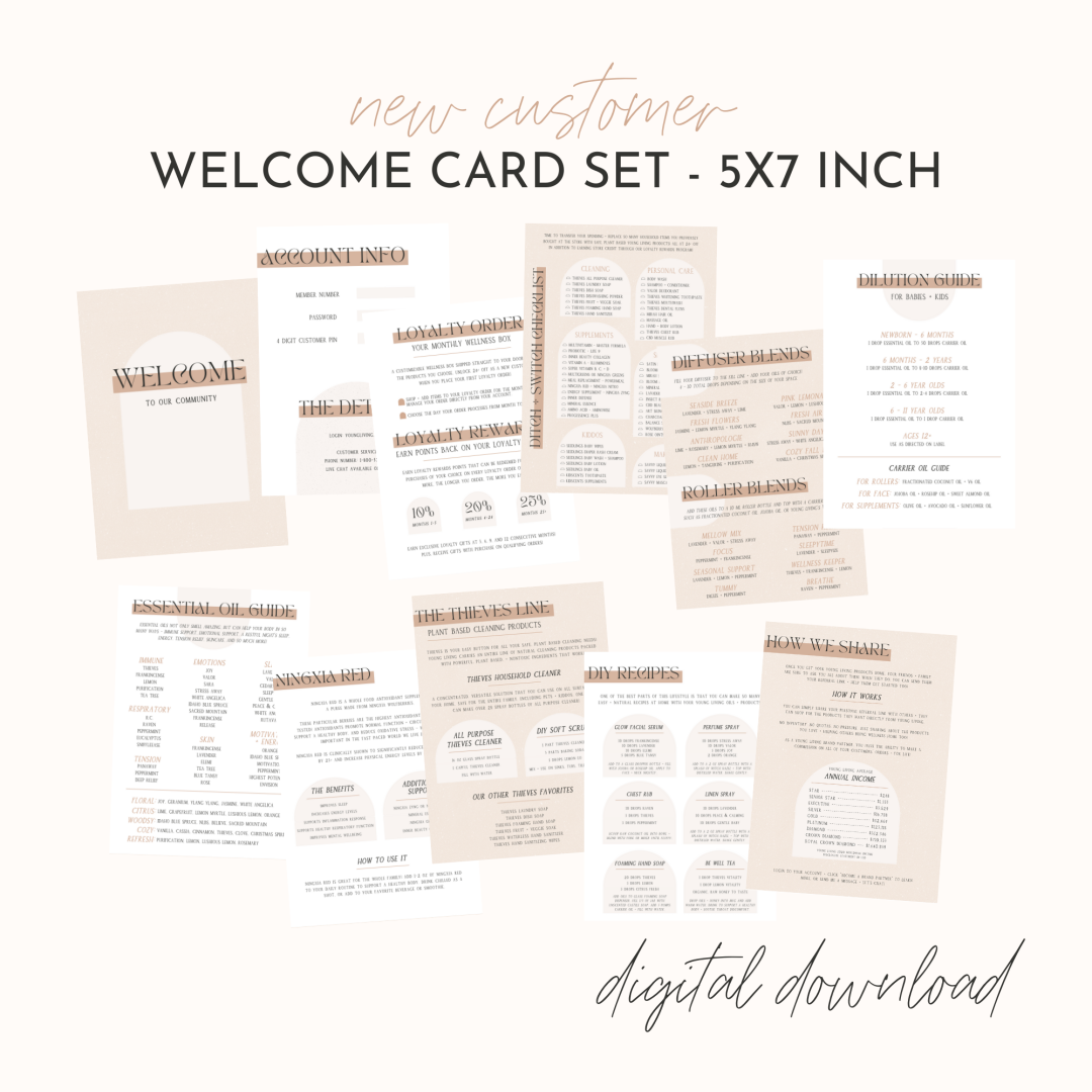 New Customer - Welcome Card Set - 5x7 inch | Digital Download