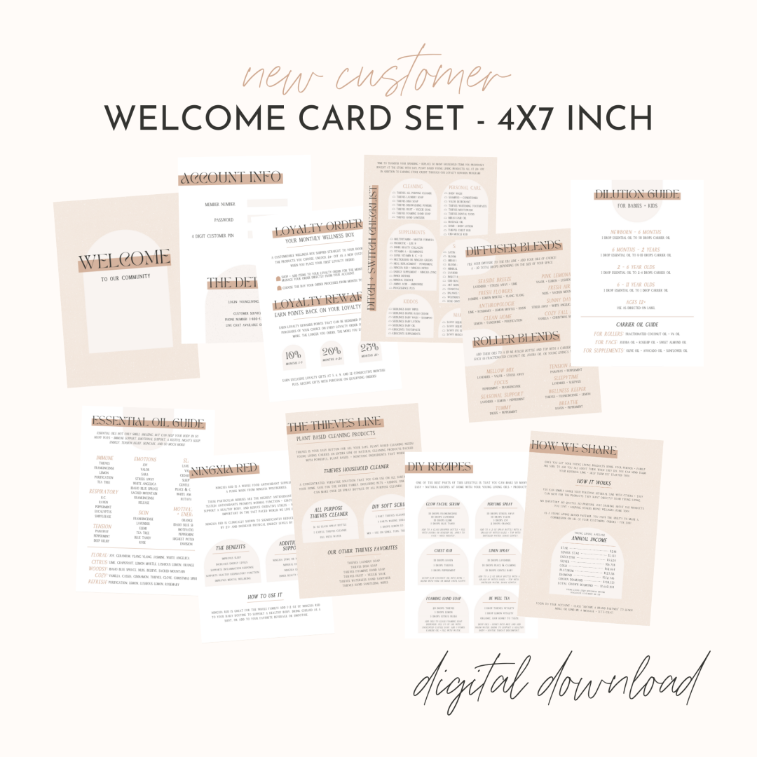New Customer - Welcome Card Set - 4x6 inch | Digital Download