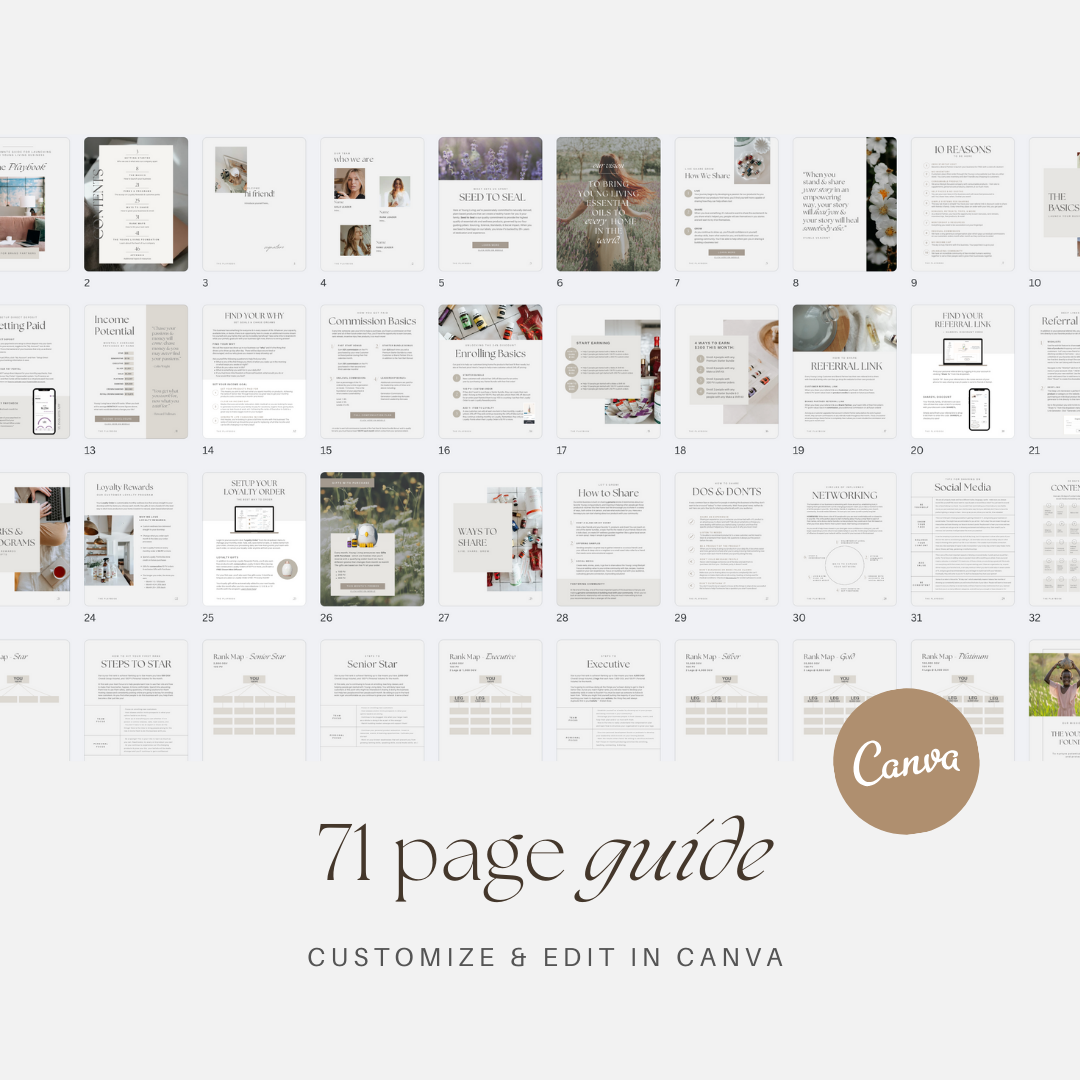 The Playbook - For Brand Partners | Editable Canva Template | Digital Download - Image 3